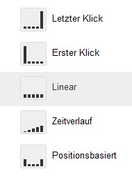 Attributionsmodellierung